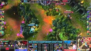 ALL vs NWS - 2014 World Championship Groups C and D D3G6
