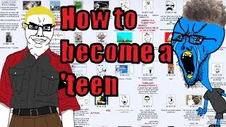 How to become a Soyteen | Instructions for twitter immigrants