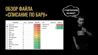 Обзор файла «Списание по бару»