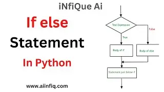 || IF ELSE STATEMENT IN PYTHON ||