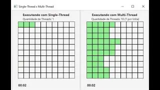 Programação Concorrente - Java Threads - Projeto threads-multithreadingtabela-javafx