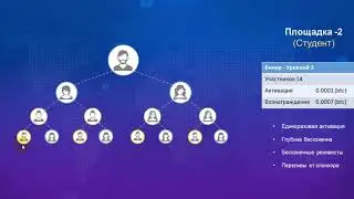 ⏩ОТ А ДО Я REDEX ⁄ РЕДЕКС ⏩ НОВАЯ ПРЕЗЕНТАЦИЯ МАРКЕТИНГА ОТ 2018 год