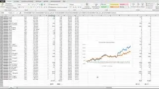 Правильные ставки на спорт. Финансовые стратегии.