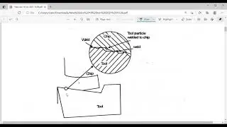 LECT. -7 (MECHANISM & TYPES OF TOOL WEAR, TAYLOR'S TOOL LIFE EQUATION)