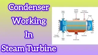 Condenser Working of a Triveni steam turbine @my technical clicks