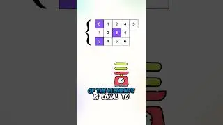 You Will Need To Restart From the Basics If You Can't Solve This Coding Question