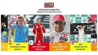All Race Winners at Australian Grand Prix 🇦🇺 🏎️