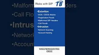 What are the Risks with SIP Networks?