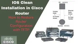 Router - iOS Installation using TFTP Server | How to Restore Configuration in Cisco Router | CCNA