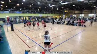 ODR 14B v SERV15T