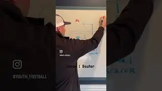7v7 / Flag Football Plays: Mesh - Wheel Cover 1 Beater