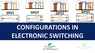 Mastering Switch Configurations: SPST, SPDT, DPST & DPDT Explained!🔌