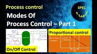 Modes Of Process Control - Part 1: On/Off Control And Proportional Control”