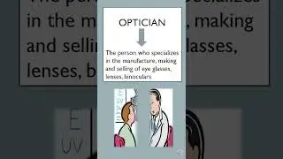 Optician: Medical Vocabulary for English learners