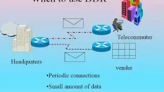 ISDN BRI CALL