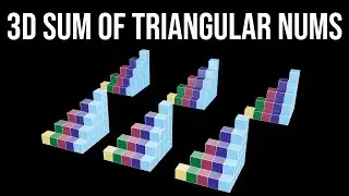 3D Sum of Triangular Numbers (visual proof without words III)