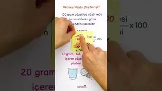 Kütlece Yüzde Derişim