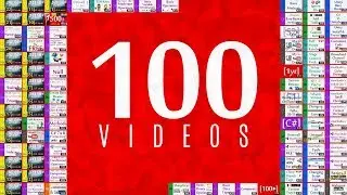 How I'm Living, Coping & Overcoming Perfectionism ⚪ Perfectionism Complex is BAD ⚪ 100th Video🎬