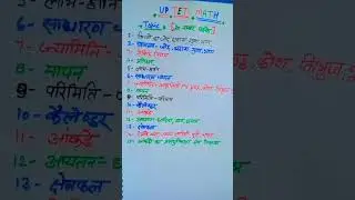 UPTET maths syllabus 