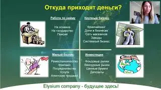 4 направления заработка с компанией ELYSIUM 2018 03 06