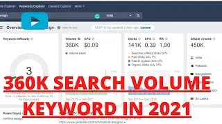Blogging Keywords Research 2021 | High CPC Low Competition Keywords 2021