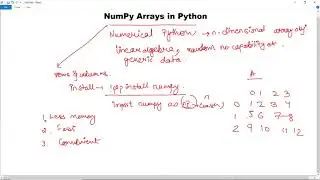What is numpy in python | Why Should We Use NumPy? | Numpy tutorial | Goeduhub