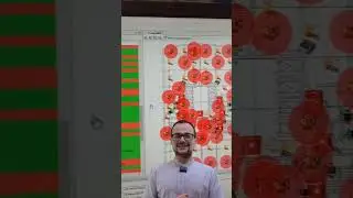 Беспроводная пожарная сигнализация АПС