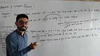 Anaphoric & Cataphoric Reference|| 24  new Words with urdu Meanings||Subscribe and like the channel!