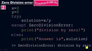Check how Zero Division Error stops program from crashing? - Exceptional handling - Python by 