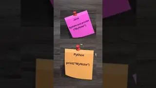 Keep this sticky notes with you and use it later to rewise the Syntax.