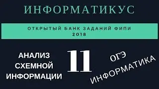 Задача 11 ОГЭ информатика. Схема дорог между городами. Решение без ошибок