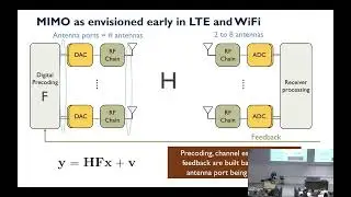 Data driven beam management in 5G and beyond