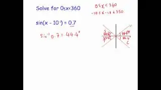 Trigonometric Equations - Question 1