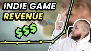 Indie Gamedev Revenue (How Much Money I Made in 2021)