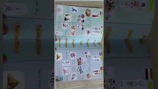 Collage on India, Egypt, China and Japan