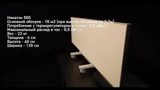 Видео обзор панели отопления Никатэн 500