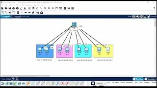 VLAN Configuration on L3 SWITCH