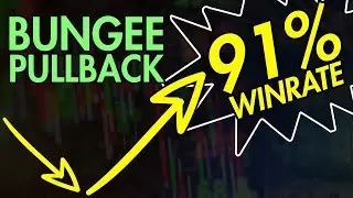 How I Make $1,000 in a Day as a 20 Year Old College Student | LIVE Daytrading