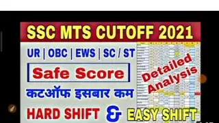 ssc MTS results and cuttoff
