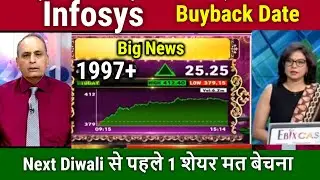 Infosys share analysis,infosys share analysis,infosys share price target,bonus buyback 2022,