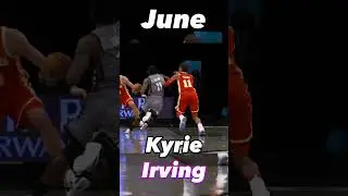 Your Month = Your NBA Player | knock knock (pt.2)