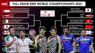 Hasil Drawing BWF World Championships 2021, Marcus/Kevin Satu Pool Dengan Takuro Hoki/Yugo Kobayashi