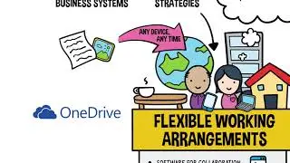 DEDJTR - Future Workplace Program - Introduction Video