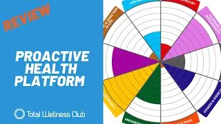 Questly review | Proactive Health | Progress tracking