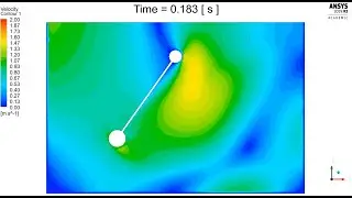 Ansys Fluent: Flow Around An Oscillating Pendulum Using Dynamic Mesh