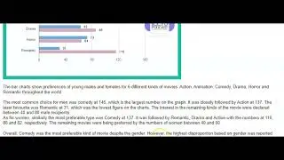 IELTS Essay Correction - Ewelina - well done!!!!