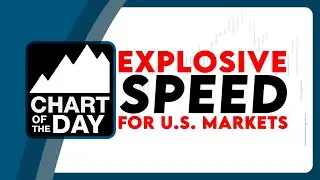 As the Pattern in the U.S. Stock Indexes Move with Explosive Speed ...
