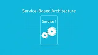What is a service-based architecture (or service-oriented architecture)?