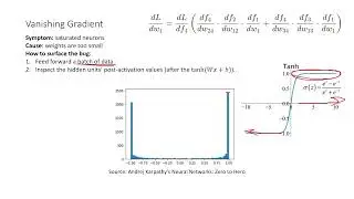 Deep Learning: 11: Vanishing Gradient Problem