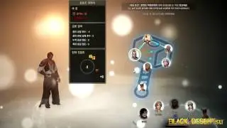 Black Desert Отношения с NPC
